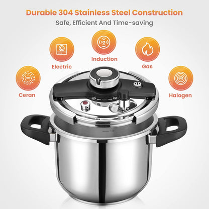 Advanced Steel Pressure Cooker with 3-Layer Base