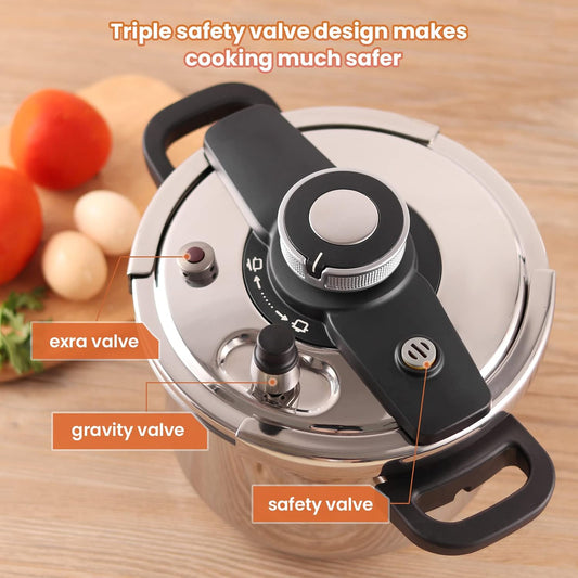 Advanced Steel Pressure Cooker with 3-Layer Base