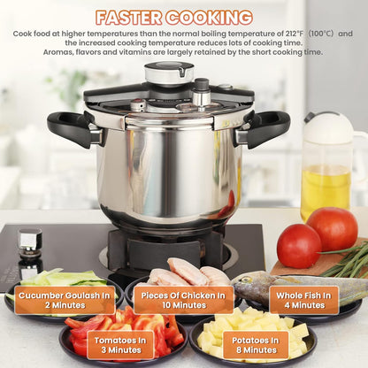 Advanced Steel Pressure Cooker with 3-Layer Base